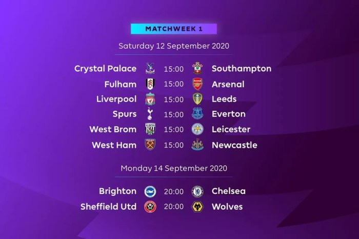 Jadwal lengkap siaran langsung pertandingan Premier League pekan ini