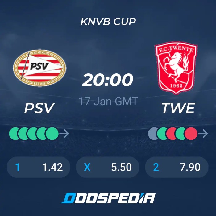 Analisis pertandingan PSV Eindhoven vs Twente dan peluang menang